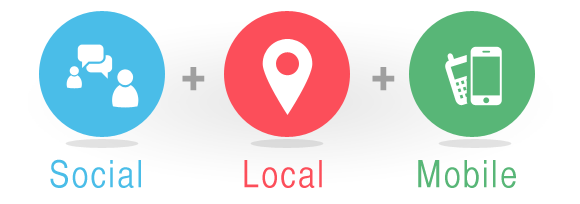 social-local-mobile-marketing